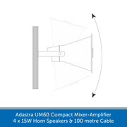 Adastra UM60 Compact Mixer-Amp, 4 x 15W Horn Speakers + Cable - FM Radio & USB Audio