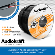 Audiokraft Apollo Speaker Cable