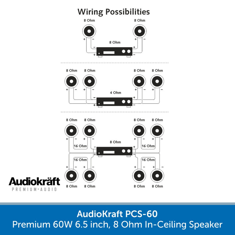 AudioKraft PCS-60 - Premium 60W 6.5 inch, 8 Ohm In-Ceiling Speaker - Easy to fit design