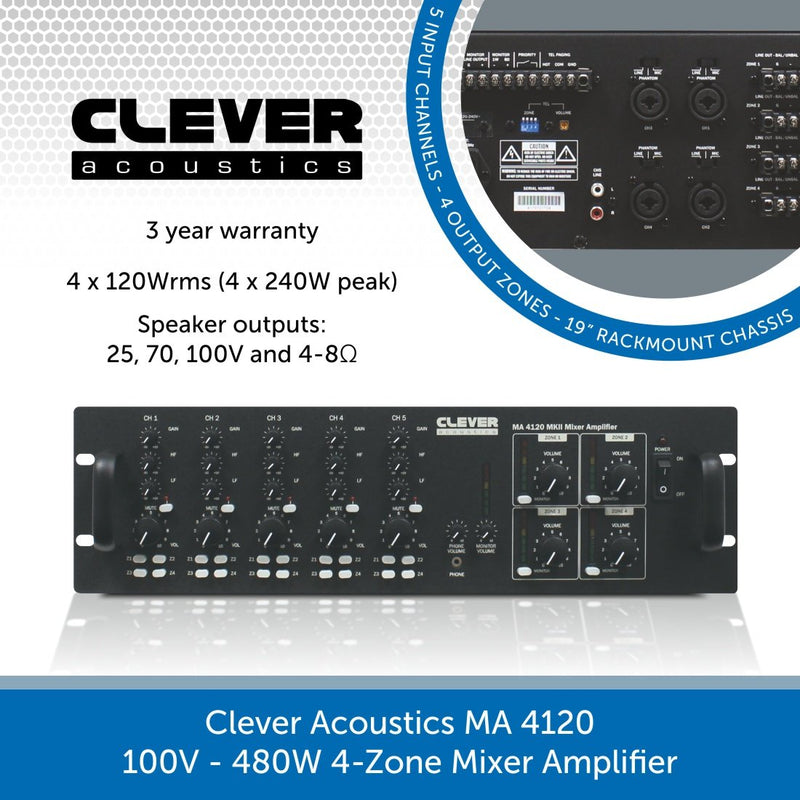 Clever Acoustics 4-Zone Background Music System With Volume & Source Selection - 8, 10 or 12 Wall Speakers