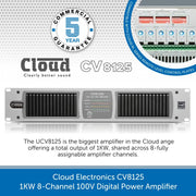 Cloud Electronics CV8125 - 1KW 8-Channel 100V Digital Power Amplifier