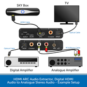 HDMI ARC Audio Extractor, Digital HDMI Audio to Analogue Stereo Audio