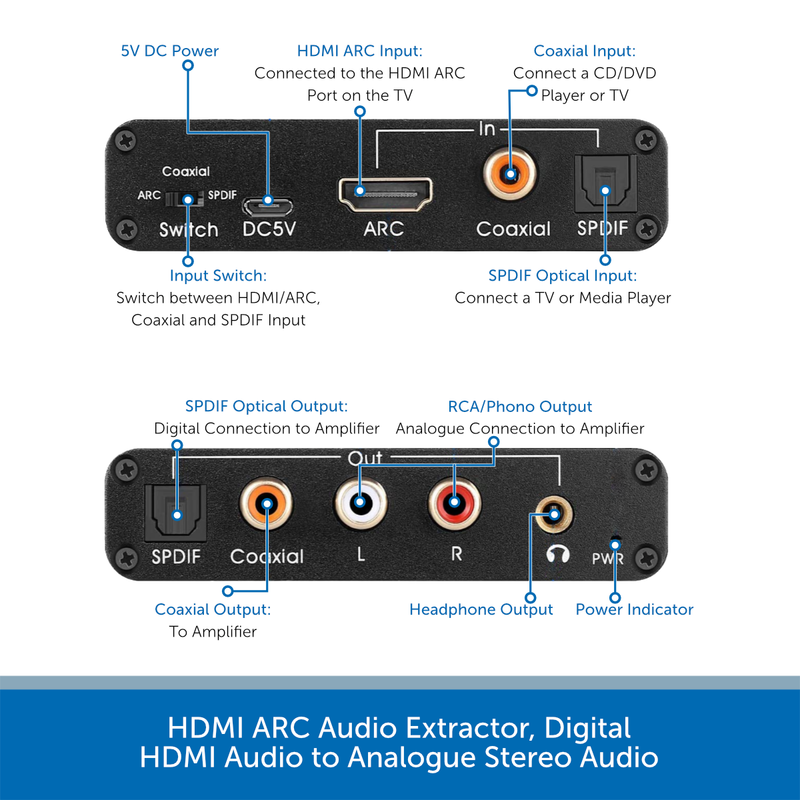 HDMI ARC Audio Extractor, Digital HDMI Audio to Analogue Stereo Audio