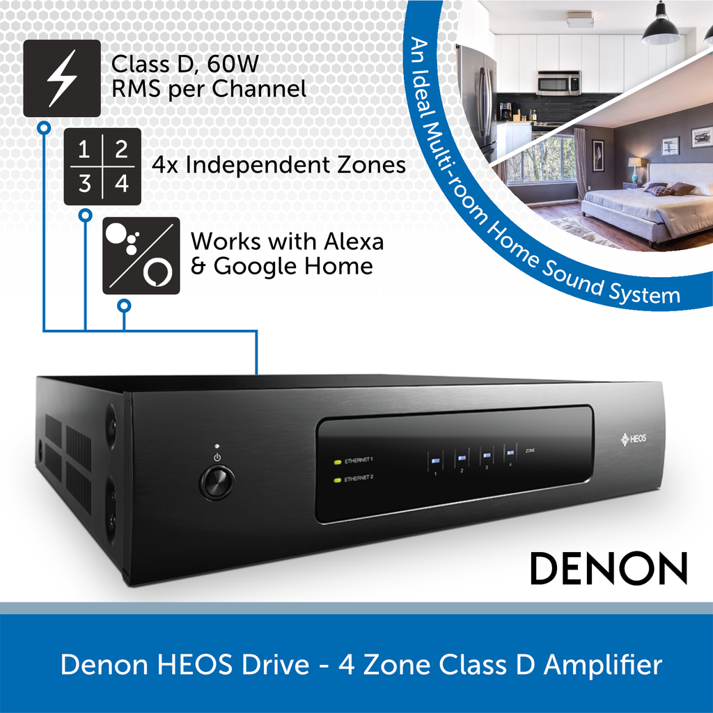 Denon HEOS Drive HS2 Zone Amplifier Audio Volt