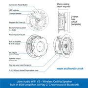 Lithe Audio WiFi V2 Multi Room Ceiling Speaker