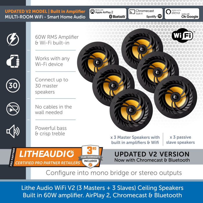 Lithe Audio WiFi V2 Multi Room Ceiling Speakers 3 Masters and 3 Slaves