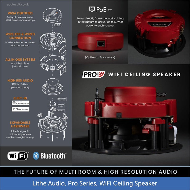 Lithe Audio 2.1 Wireless Ceiling Speaker & Subwoofer with WiFi & Bluetooth