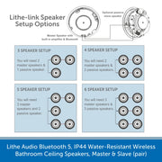 Lithe Audio Bluetooth 5, IP44 Water-Resistant Wireless Bathroom Ceiling Speakers, Master & Slave (pair)