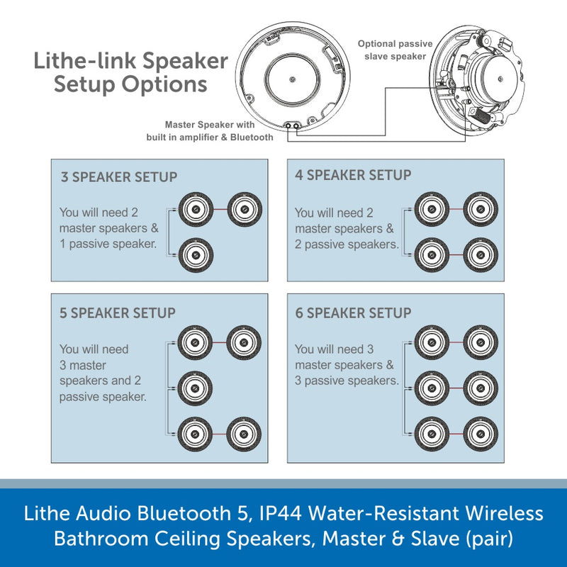 Lithe Audio Bluetooth 5, IP44 Water-Resistant Wireless Bathroom Ceiling Speakers, Master & Slave (pair)
