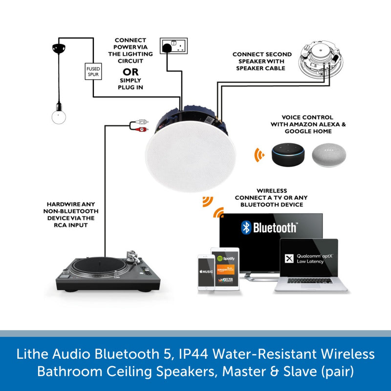 Lithe Audio Bluetooth 5, IP44 Water-Resistant Wireless Bathroom Ceiling Speakers, Master & Slave (pair)