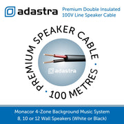 Monacor 4-Zone Background Music System with Volume Control & Source Selection
