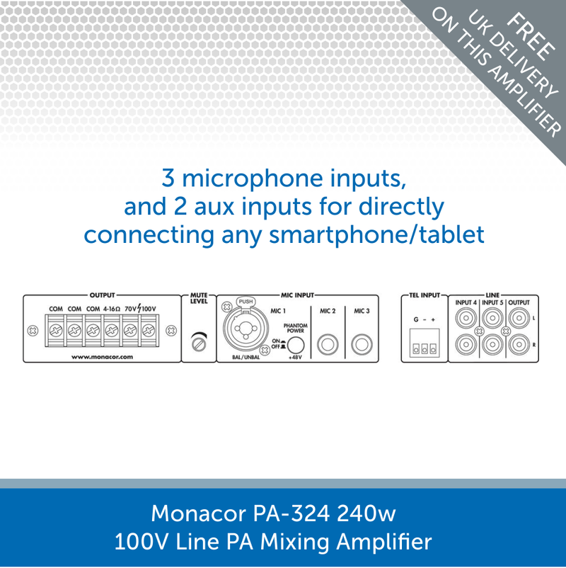 The connections for a Monacor PA-324 240w 100V Line PA Mixing Amplifier