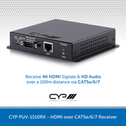CYP 5-Play HDBaseT - HDMI over CAT5e/6/7 Receiver PUV-1510RX