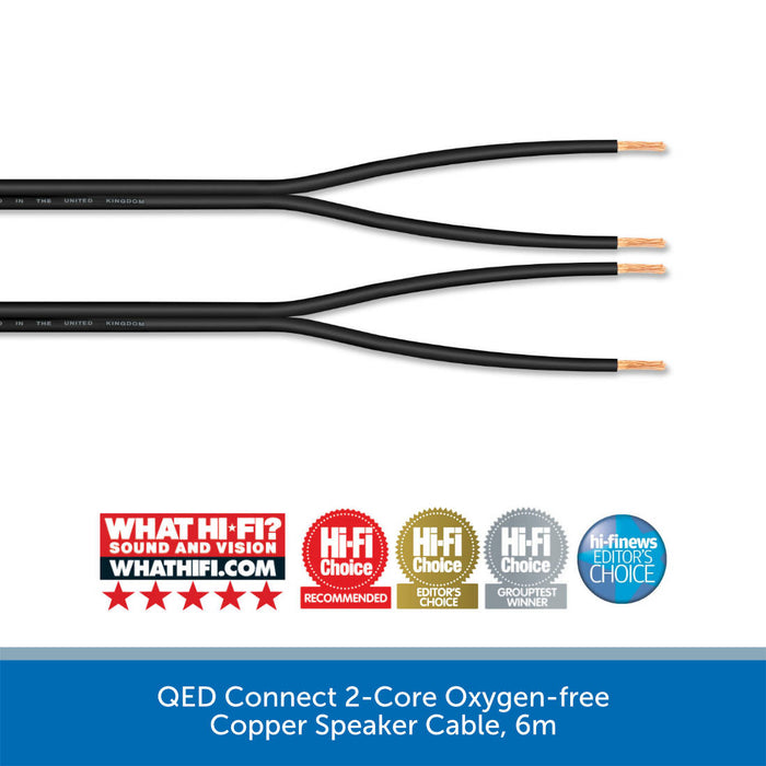 Pro-Ject Connect It LS E Speaker Cable - 3m High Purity Oxygen-Free Copper With Gold Banana Plugs
