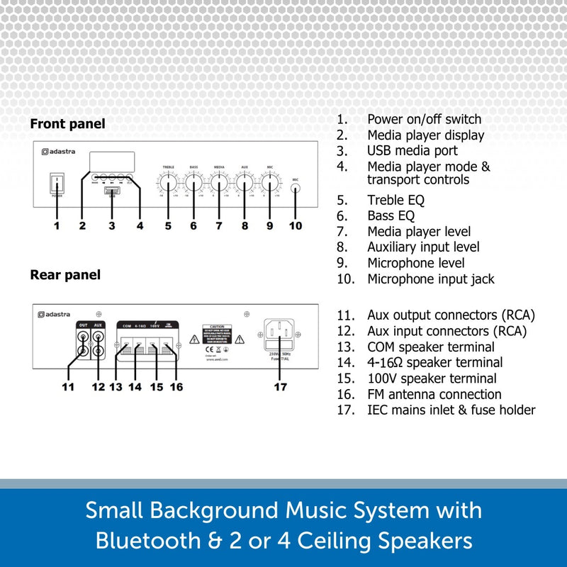 Background Music System with In-Ceiling Speakers with Bluetooth connectivity & FM Radio