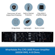 Back of a Wharfedale Pro CPD 1600 Power Amplifier, 1600W RMS, 4-8 Ohms