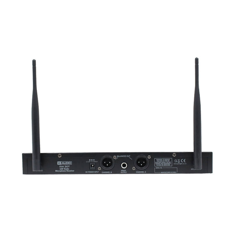 W-Audio RM 30T Twin Handheld UHF Wireless Mic System (863.1mHz/864.8mHz)